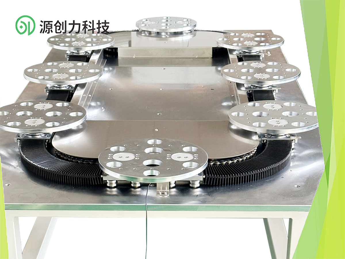 源創(chuàng)力環(huán)形導(dǎo)軌，為自動(dòng)化設(shè)備注入新生命